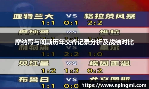 摩纳哥与朗斯历年交锋记录分析及战绩对比