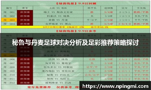 秘鲁与丹麦足球对决分析及足彩推荐策略探讨